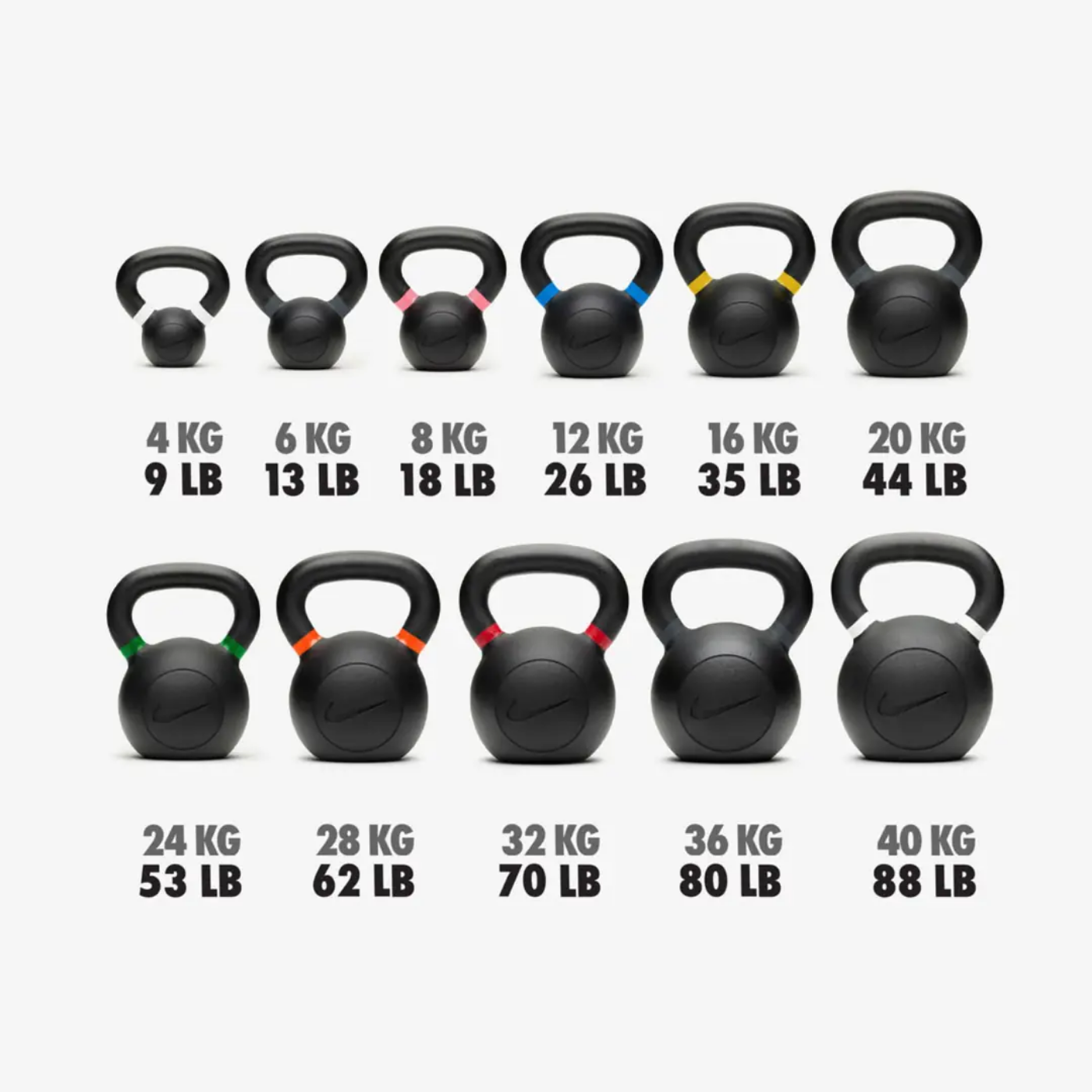 NIKE STRENGTH KETTLEBELL - Görsel 2