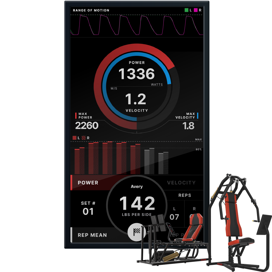Keiser A400 performans ekranı ve direnç makineleri